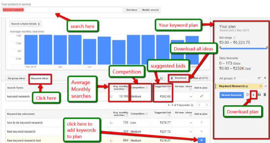 How-to-use-google-adwords-keyword-planner